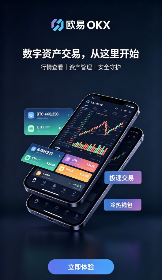 app欧交易所充值与现货交易
